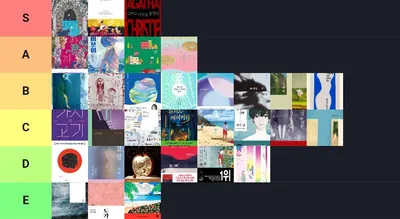 2026년 상반기 책 티어표