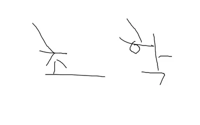 초학 캐릭터 순위