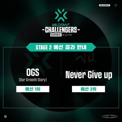 2023 발로란트 클래식 스킨 티어표