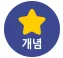 제일 좋아하는 애니여캐