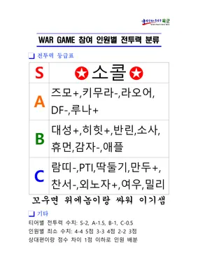 흐음 워게임 티어리스트