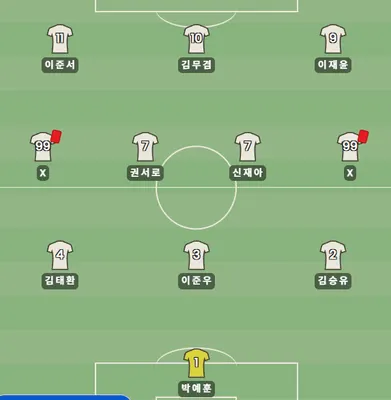 2026 남동중 축구 티어표