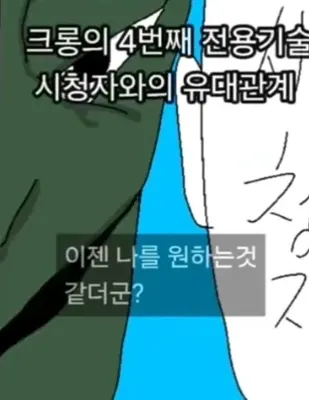 뽀로로 능력 월드컵