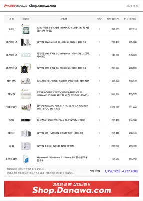 일신중 티어리스트 