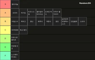 왁타버스 고정멤버 티어게임