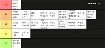 예성's 음악취향