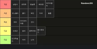 운빨존많겜 신화 티어