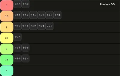 av 레전드 티어표v 레전드 티어표