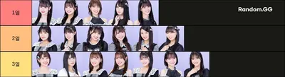 내 맘대로 NMB48 선발