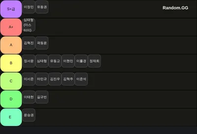 롤실력