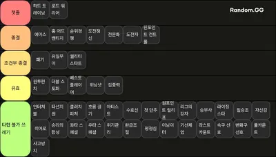 mlb라이벌 스킬 선발
