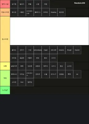 쎀갤러 티어