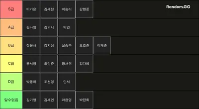 생조디 술 티어