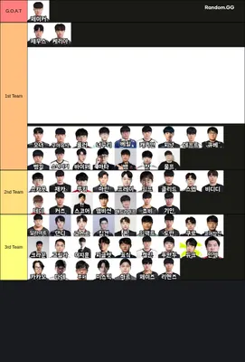 한국 롤 프로게이머 G.O.A.T 팀 만들기
