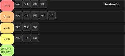 오주누 능지 티어리스트