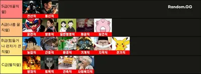 공무원 꿀직렬 티어 (2022 합격생들 공식 인증)