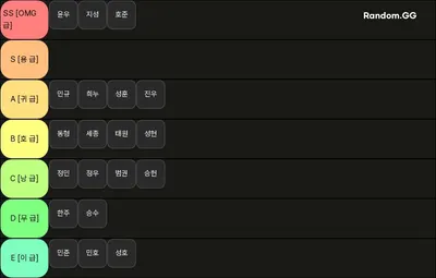 omg 파워랭킹 VER4-a 