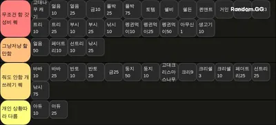 ㅂㄱㅂㄱ