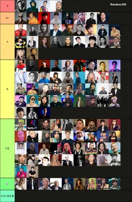 국내 힙합 래퍼 티어표
