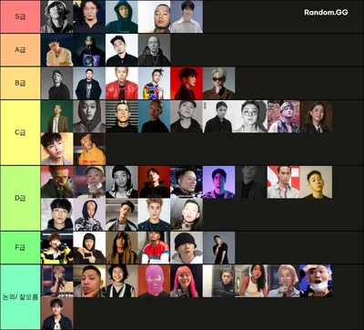 국내 힙합 래퍼 티어표