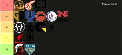 PUBG WEEKLY SERIES: KOREA Phase 1