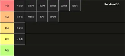 음지 티어리스트