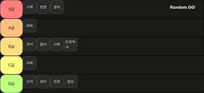 교과 티어리스트