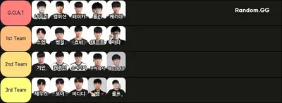 한국 롤 프로게이머 G.O.A.T 팀 만들기