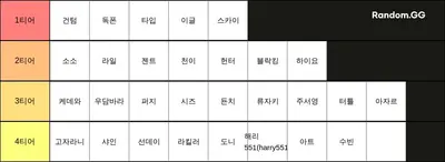 팀컬러 에이지#코어전쟁 최대의 인재는?