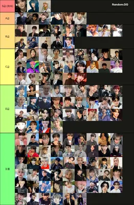 2023 남자 아이돌 중 내 이상형 찾기