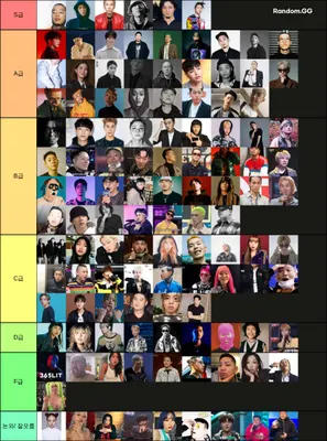 국내 힙합 래퍼 티어표