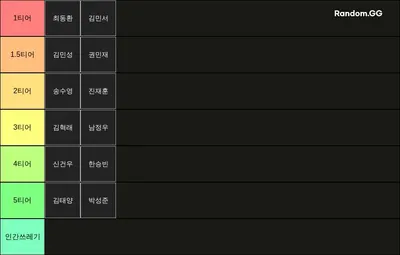 대디고 발로란트 티어표