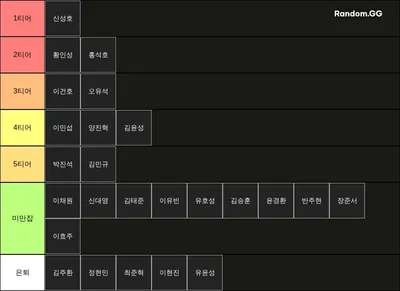 롤 내전 티어