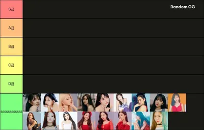 2023 여자 아이돌 비주얼 티어