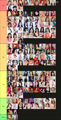 2023 여자 아이돌 비주얼 티어