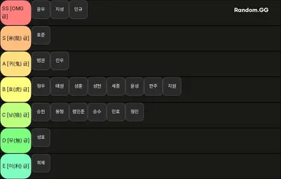 omg4분기 내전 파워랭킹