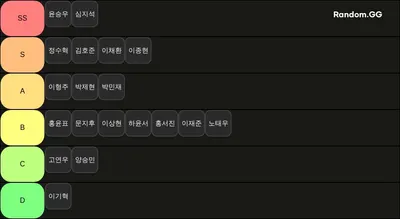 호암부 내전 티어표