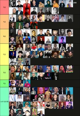 국내 힙합 래퍼 티어표