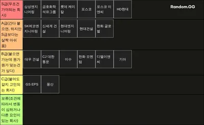 2023 회사 티어 리스트
