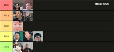 장농단 티어