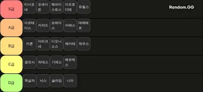 마인파이트 랭킹