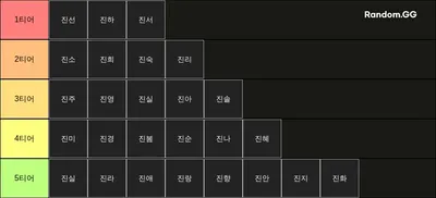 딸 이름 짓기