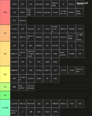 쇼미 역대 음원 티어