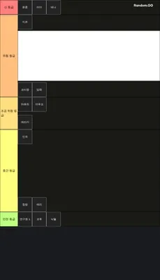 연구소 시리즈 최강 순위