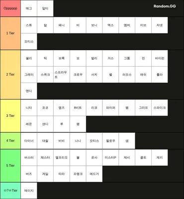 5월 파리 메타