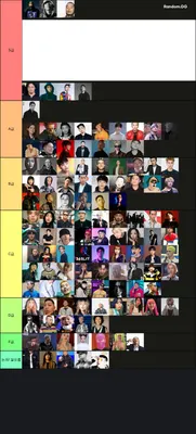 국내 힙합 래퍼 티어표