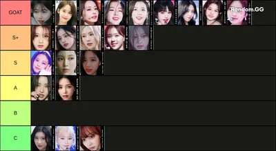 2024 여자 아이돌 티어 메이커
