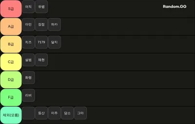 호감클랜 일대일 티어표