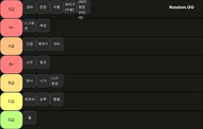 롤 내전 