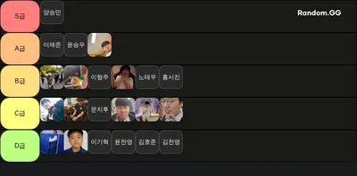  호암부 하윤서 호감도 티어표 반박 안받음 상처 받으셈 병신아